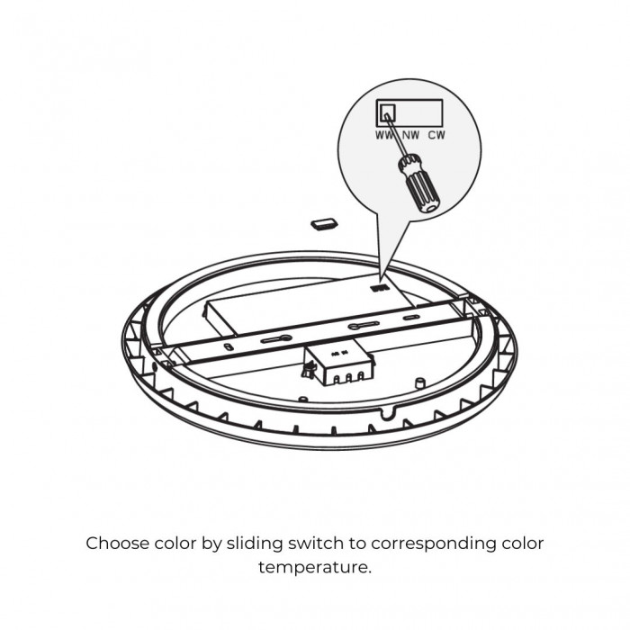 CLU300 D3CCT Graphic View Web Rez