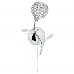 Elegant Floral Wall Light R1571 CH Web Rez