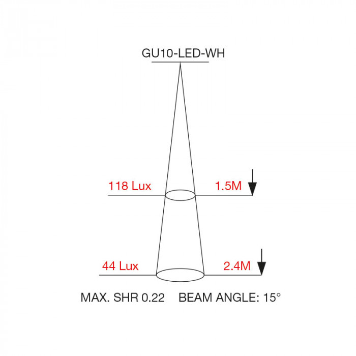 GU10 LED WH Cone Diagram