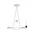 LLED272 Cone Diagram