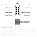 PVF127 BL Remote Control Modes Web Rez