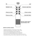 PVF130 BL Remote Control Modes Web Rez