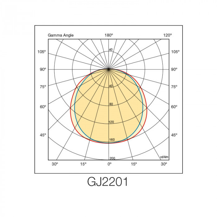 Round Jack Body GJ2201