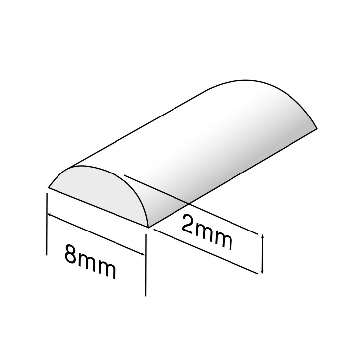 SLED angle profile diagram