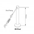 SV POST Diagram